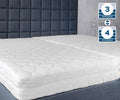 Matelas à ressorts ensachés Wende 7 zones de confort PARMA 19, ajustement corporel optimisé et excellent confort de sommeil